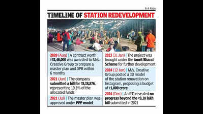 Tambaram stn redevelopment stalled, passengers left waiting