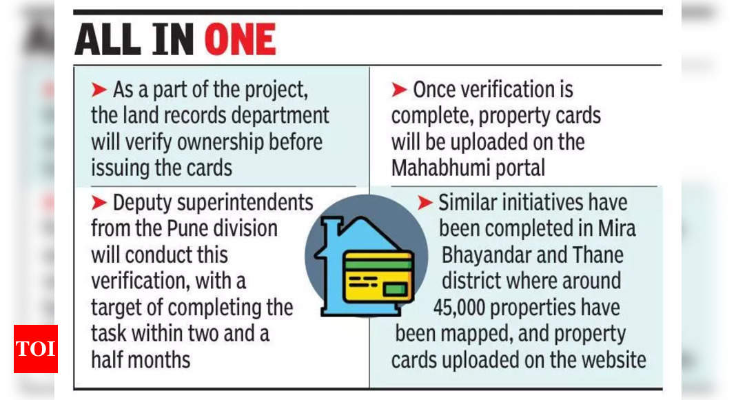 Work on property card pilot nears completion in Kharadi