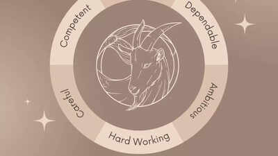 Capricorn, Daily Horoscope Today, December 24, 2024: Career and financial prospects are strong