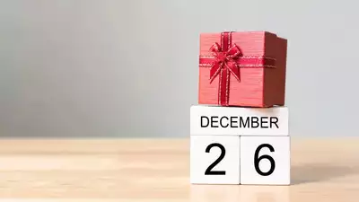 What is Boxing Day and why is it celebrated the day after Christmas?