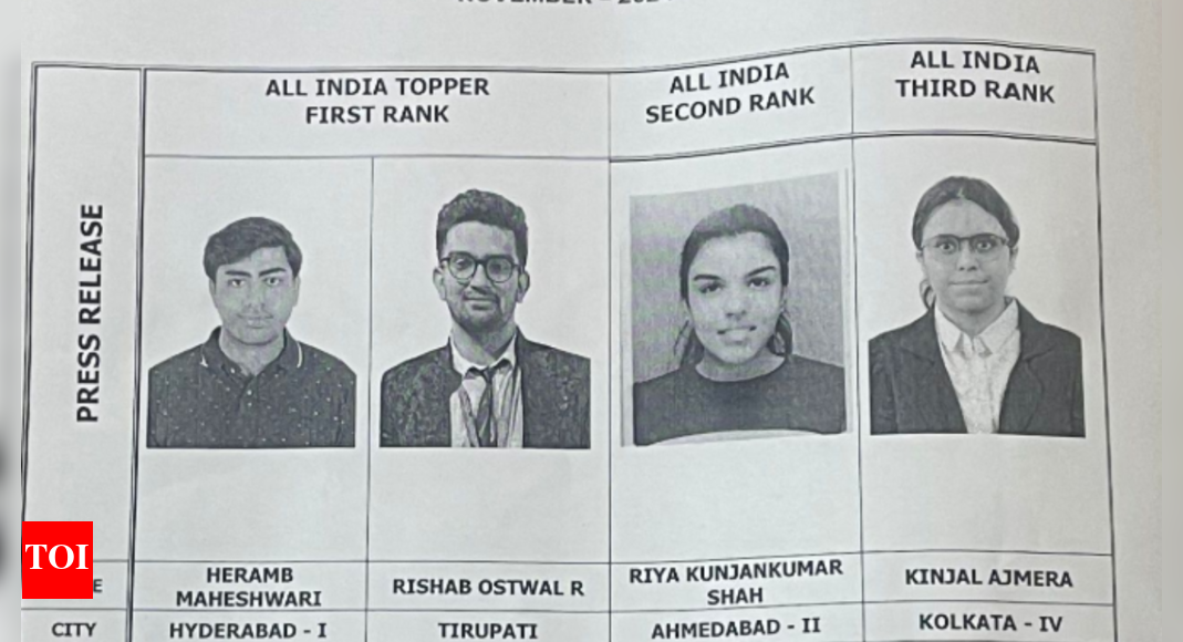 ICAI CA Final November 2024 Result: Overall pass percentage stands at 13.44% while toppers score above 80 percent