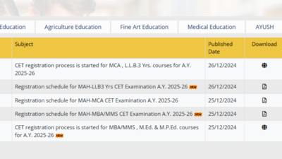 MAH MCA, LLB CET 2025 registration begins at cetcell.mahacet.org, check direct link here – Times of India