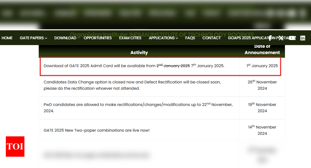 GATE admit card 2025 release date postponed: Check details here