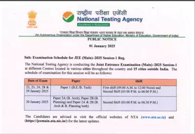 JEE Main 2025: Admission schedule for Paper 1 released at nta.ac.in, Check key details here