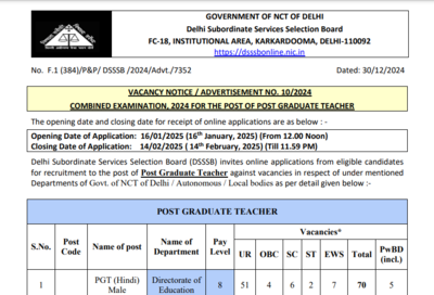 DSSSB PGT Recruitment 2025 notification released at dsssb.delhi.gov.in: Check key details here