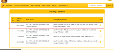 RPSC RAS Mains 2023 result released at rpsc.rajasthan.gov.in: Direct link to check here – Times of India