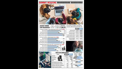 Girls outpace boys as state stands 2nd in enrolment