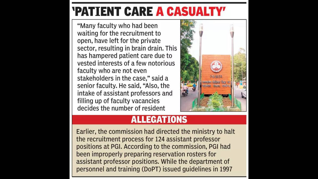 PGI gets clean chit on quota irregularities | Chandigarh News 