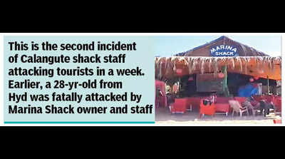 6 shack workers attack Mumbai tourists at Calangute, arrested