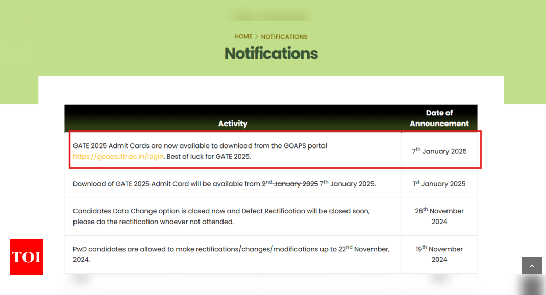 GATE admit card 2025 released at gate2025.iitr.ac.in: Direct link to download hall tickets here