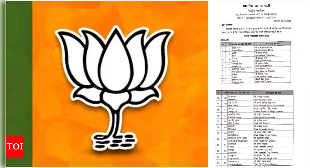 BJP candidates list for Delhi Assembly Election 2025