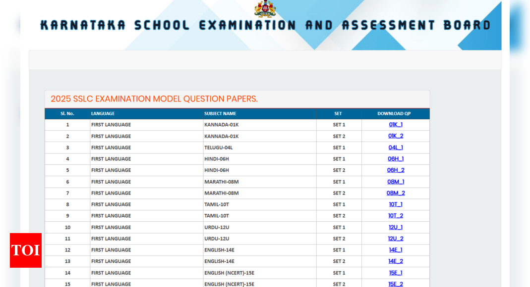 Karnataka SSLC Exam 2025: Model question papers released for KSEAB Class 10, here's the direct link to access 