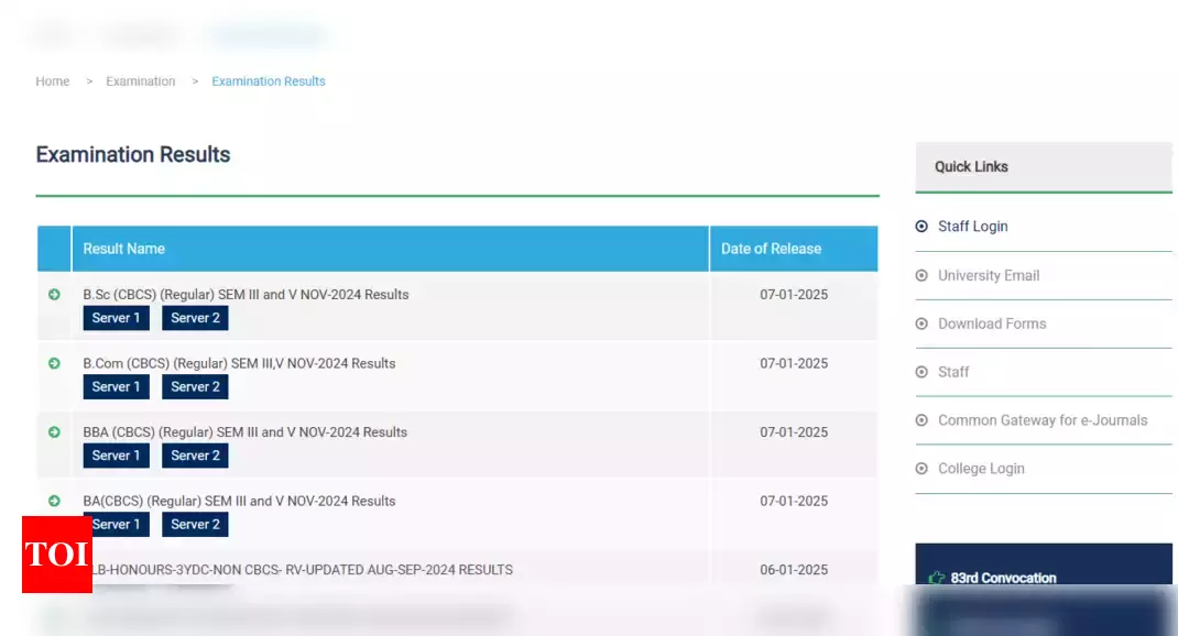 Osmania University result 2024: Direct link to download scorecards for B.Sc, B.Com, BA, and other courses