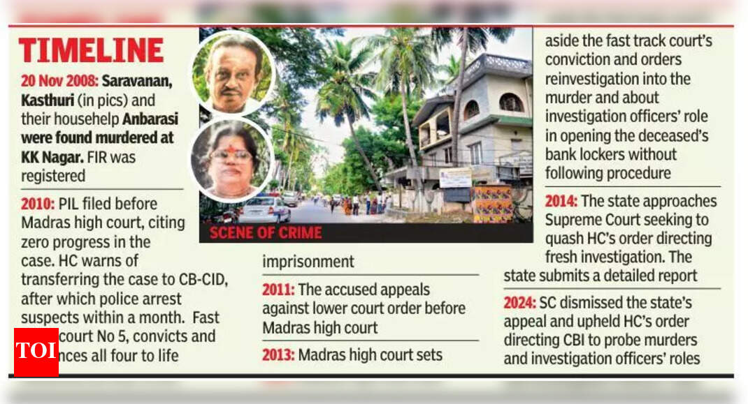 CBI reopens KK Nagar triple murder case after 17 years | Chennai News ...