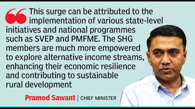 60% jump in Goa households gravitating towards SHGs for livelihood: Survey