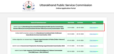 UKPSC RO/ARO prelims exam 2024 postponed, admit cards released: Check detailed schedule and link to download hall tickets