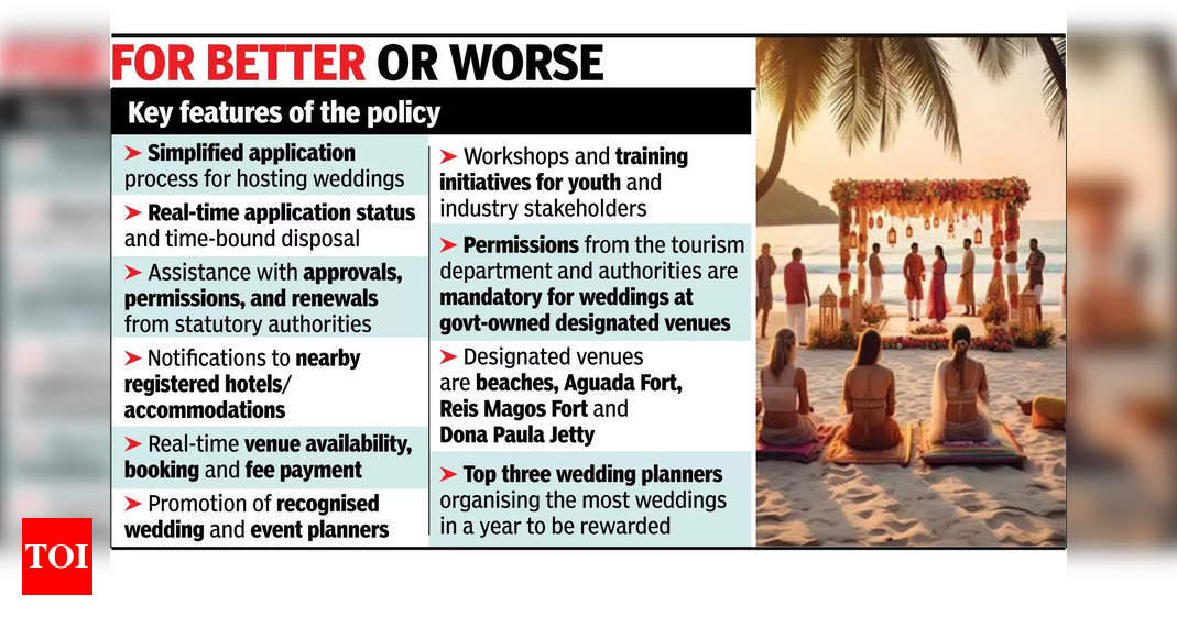 Draft policy outlines creation of destination wedding ecosystem