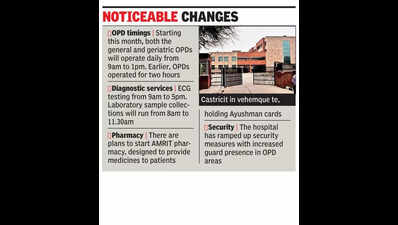 After Kataria’s critical take, Sector 48 hospital to undergo major