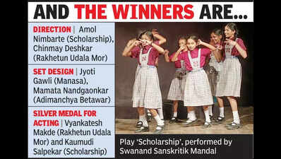 Nagpur’s ‘Scholarship’ Clinches First Prize in Children’s Drama Competition