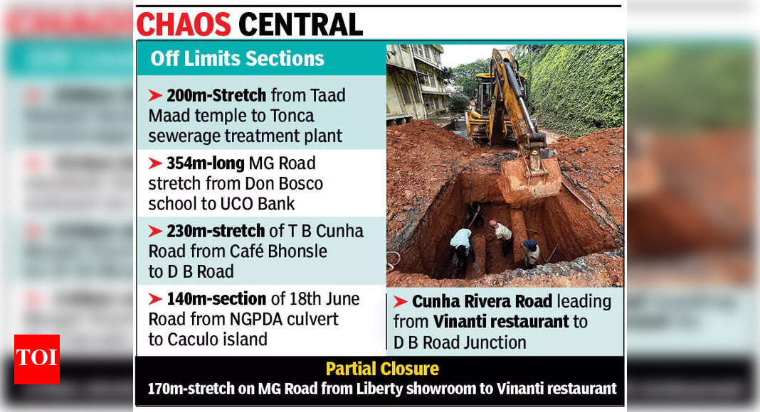 New year, old smartness: Brace for jams as five key Panaji road stretches close