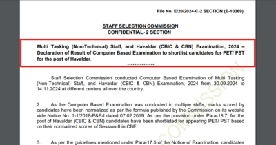 SSC MTS, Havaldar Result 2024 out @ssc.gov.in: Direct link to scorecards, cut-offs here