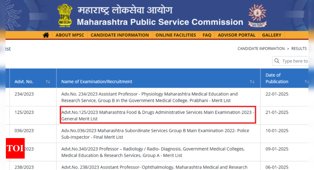 MPSC Maharashtra Food & Drugs Administrative Services Main Examination 2023 general merit list released, check direct link here