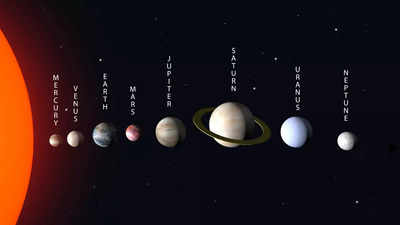 Planet Parade 2025: Which planets are aligning in January and February? Fascinating facts about them