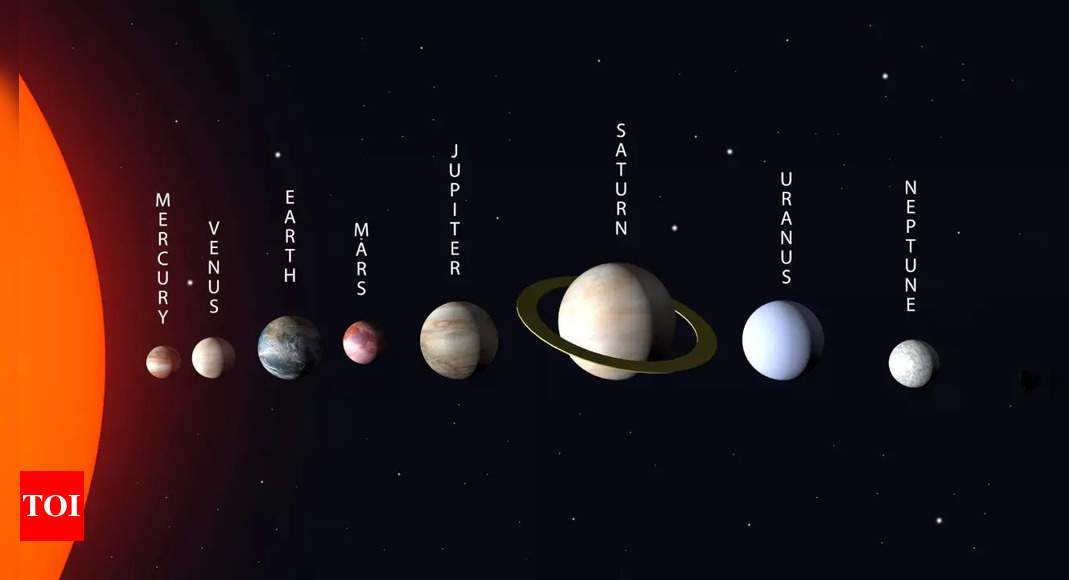 Planet Parade 2025: Which planets are aligning in January and February? Fascinating facts about them