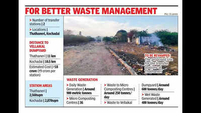 Madurai corpn to set up two waste transfer stations