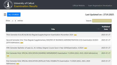 Calicut University semester results 2024 released at results.uoc.ac.in: BSc, BCA, LLB students can now download scorecards here – The Times of India