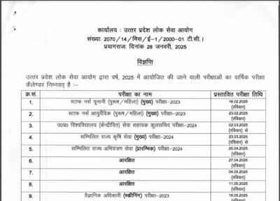 UPPSC exam calendar 2025 released at uppsc.up.nic.in: Check list of important dates here | – The Times of India