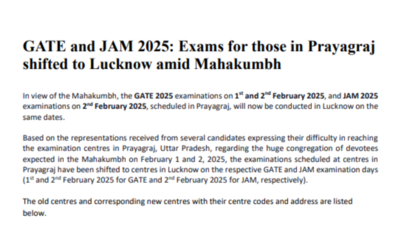 GATE AND JAM 2025 Prayagraj exam centers changed due to Mahakumbh, check official notice here