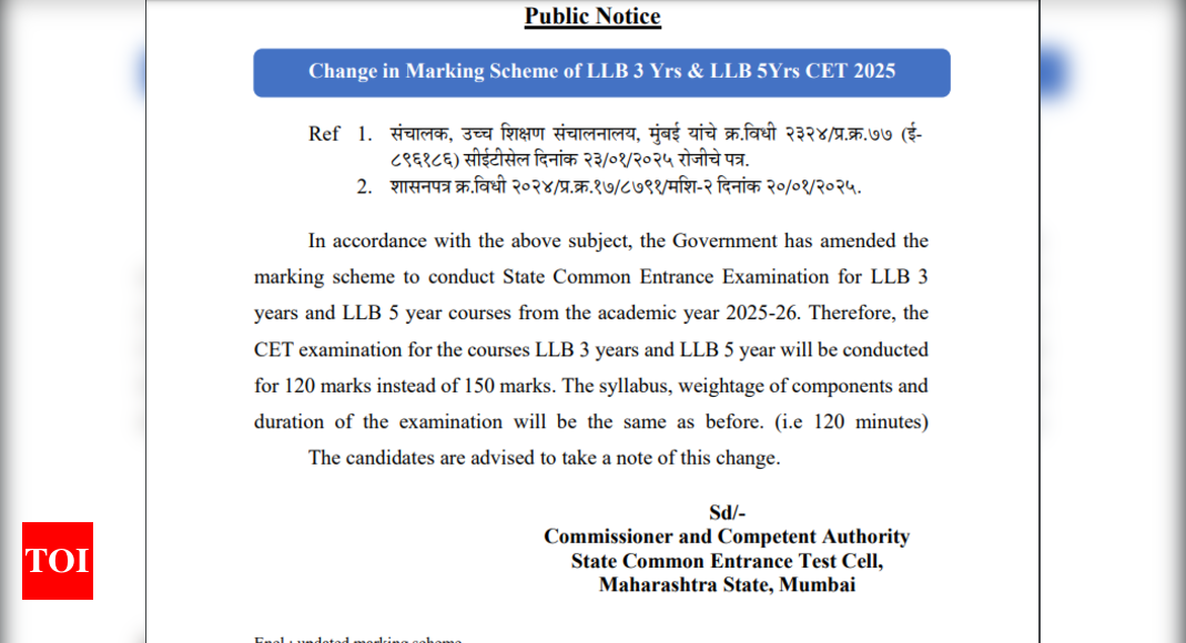 MAH LLB CET 2025 exam pattern changed: Check details here - The Times of India