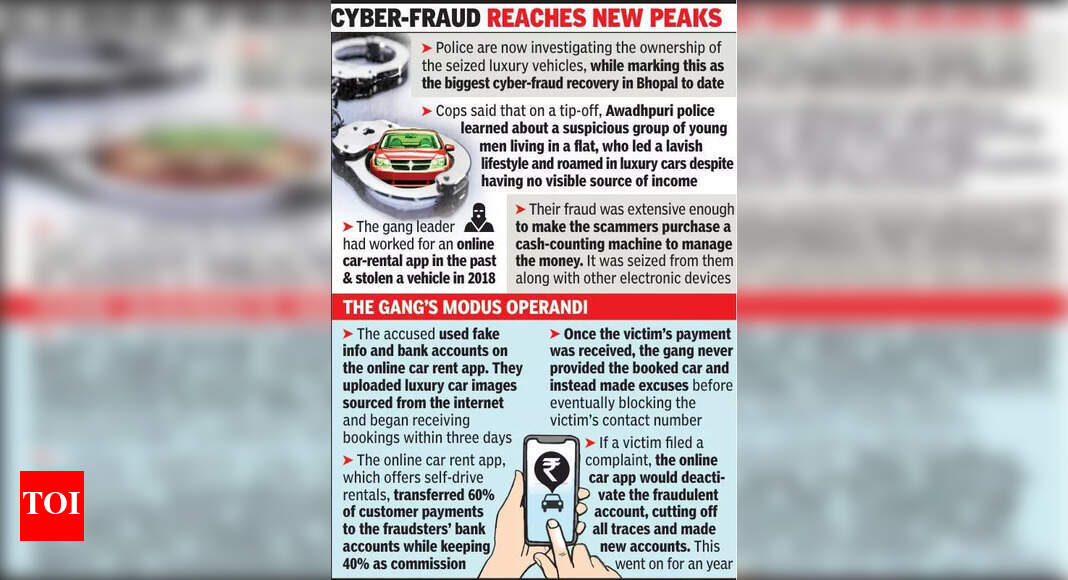 Online car-rent scam: 5 held, 2.5 cr assets seized | Bhopal News - The ...