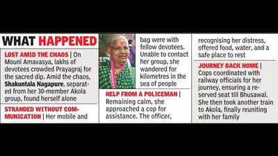 Akola woman, missing after Kumbh Stampede, back home