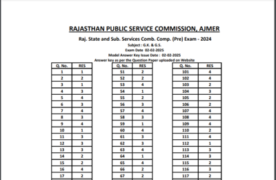 RPSC RAS ​​PRELIMS ANSWER KEY 2024 जारी किया गया: यहां डाउनलोड करने के लिए डायरेक्ट लिंक