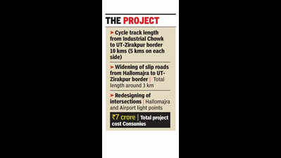 Encroachments halt road upgrade on Dakshin Marg-NH5 stretch