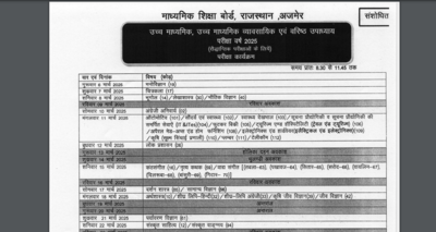 RBSE Class 10th, 12th Date Sheet Revised: Check updated schedule here