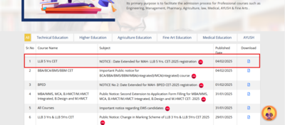 MAH LLB CET 2025 registration date extended: Check revised application deadline and other details here