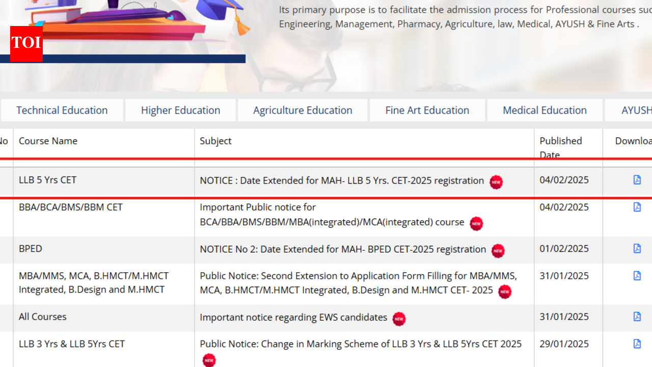 MAH LLB CET 2025 registration date extended: Check revised application ...