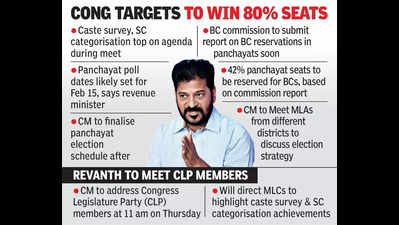 GP polls strategy: Revanth to meet Cong MLAs today