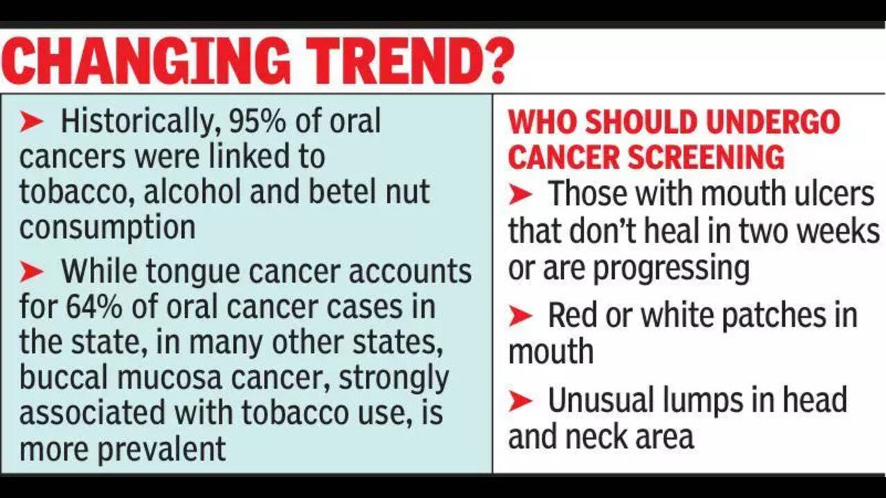 health effects of smokeless tobacco Risks of Tobacco