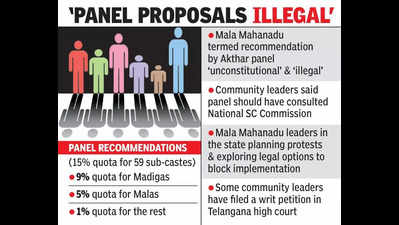 SC categorisation: Mala Mahanadu calls for Telangana bandh on Feb 14