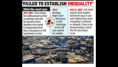 Ex-MP’s PIL on rehab rights for loft homes in slums nixed
