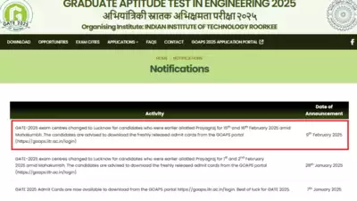GATE 2025: IIT Roorkee shifts Prayagraj exam centers to Lucknow for Feb 15, 16 amid Mahakumbh