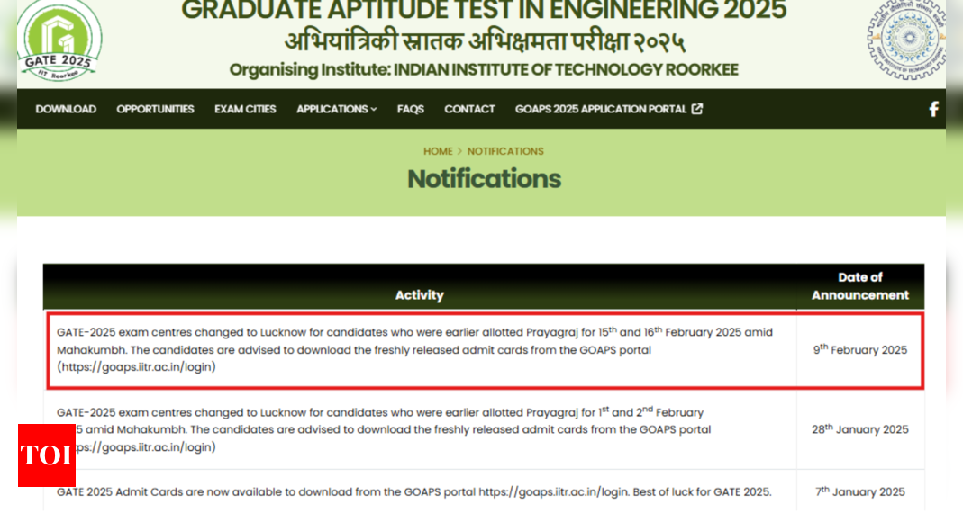 GATE 2025: IIT Roorkee shifts Prayagraj exam centers to Lucknow for Feb 15, 16 amid Mahakumbh | - The Times of India