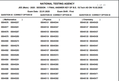 JEE Main final answer key 2025 released at nta.ac.in: Direct link to download here