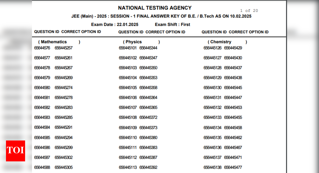JEE Main answer key 2025 released at nta.ac.in: Direct link to download here