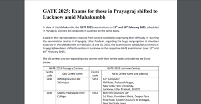 GATE 2025: Prayagraj exam centres changed for Feb 15, 16 exam, Check details here