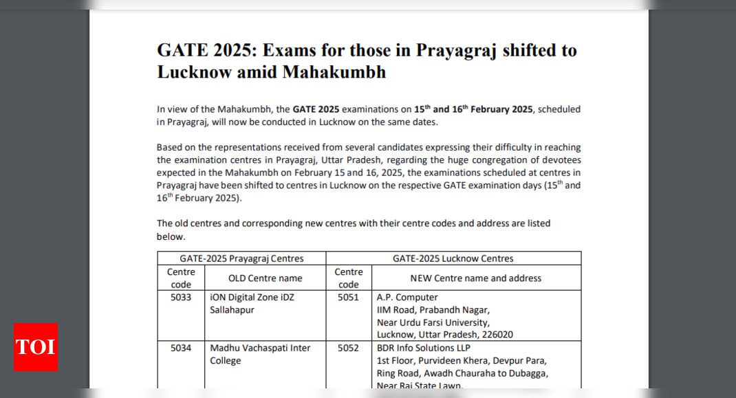 GATE 2025: Prayagraj exam centres changed for Feb 15, 16 exam, Check details here - The Times of India